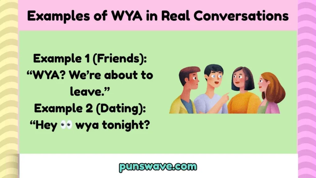 Examples of WYA in Real Conversations