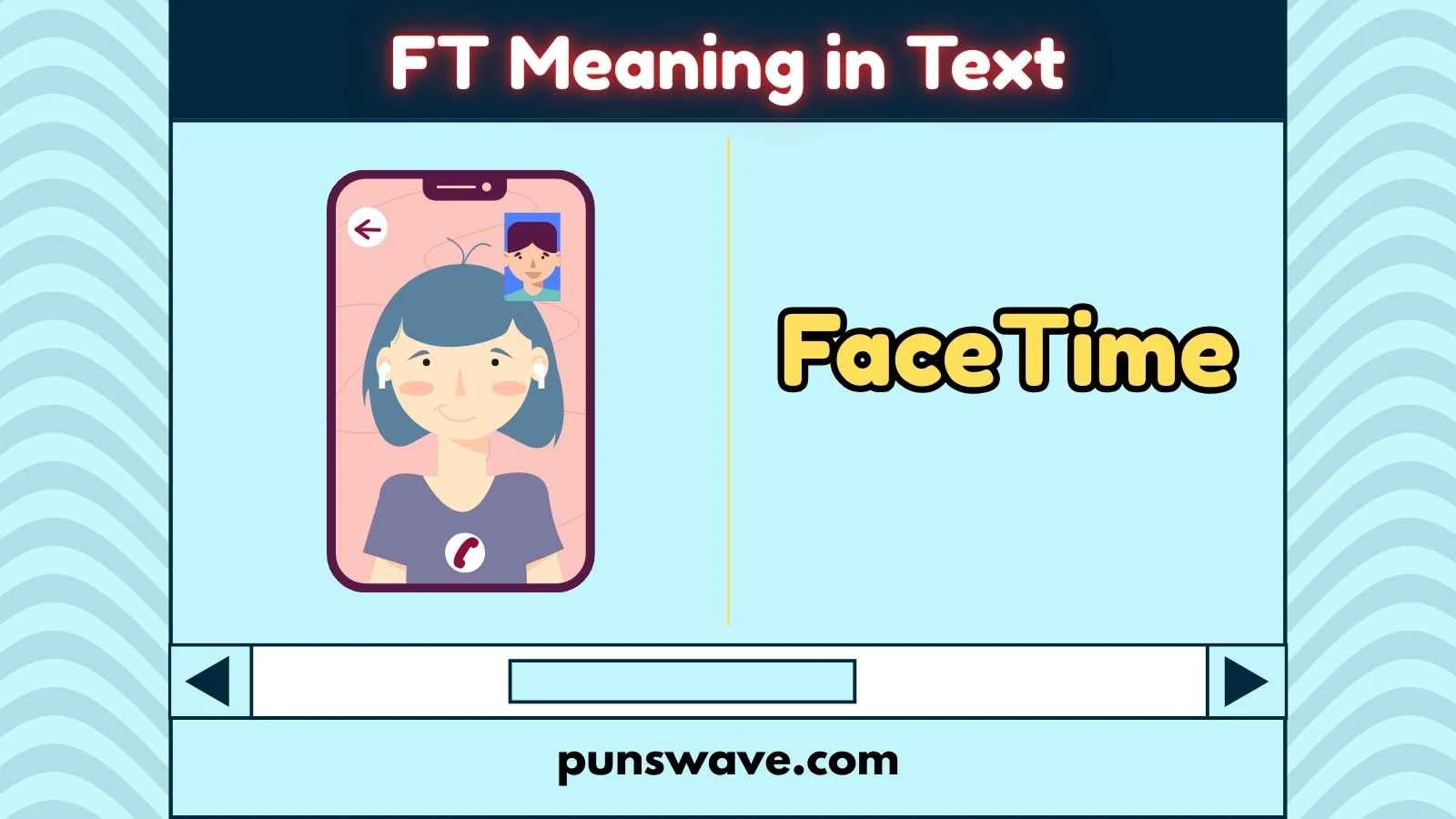 FT Meaning in Text