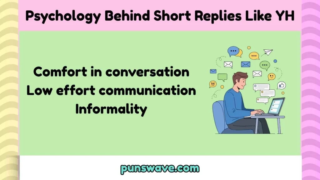 Psychology Behind Short Replies Like YH
