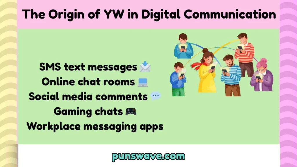 The Origin of YW in Digital Communication