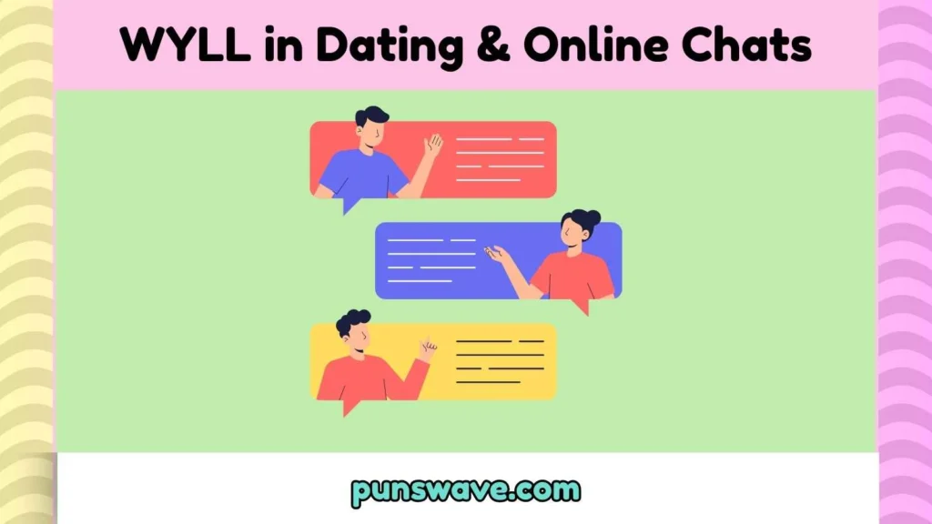 WYLL in Dating & Online Chats