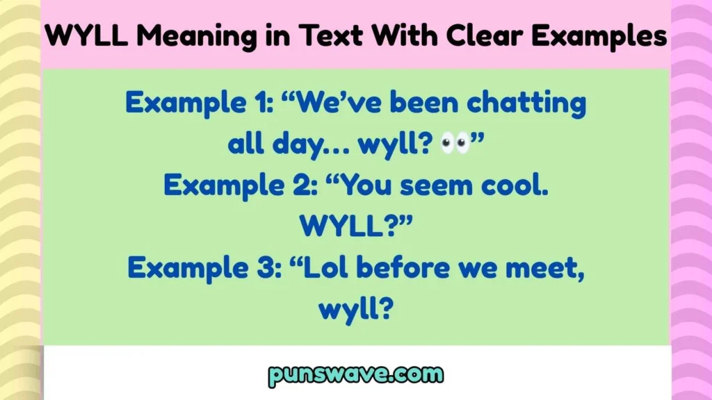 WYLL Meaning in Text With Clear Examples