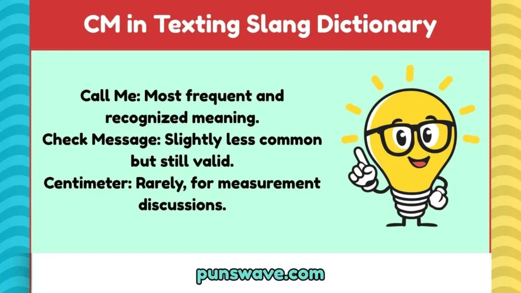 CM in Texting Slang Dictionary