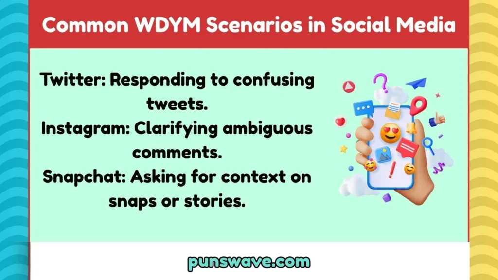 Common WDYM Scenarios in Social Media