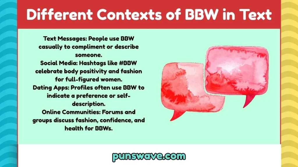 Different Contexts of BBW in Text