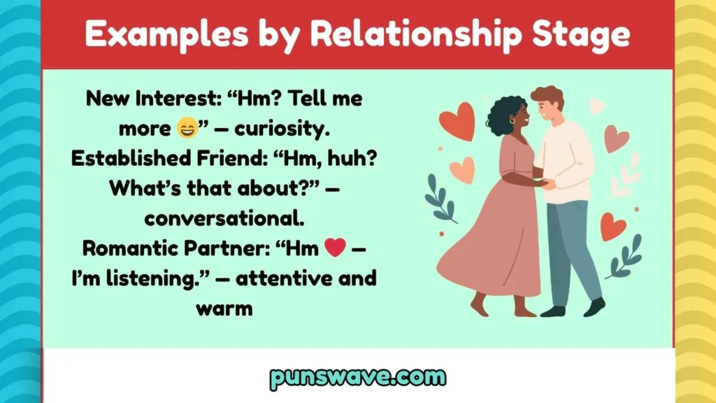 Examples by Relationship Stage