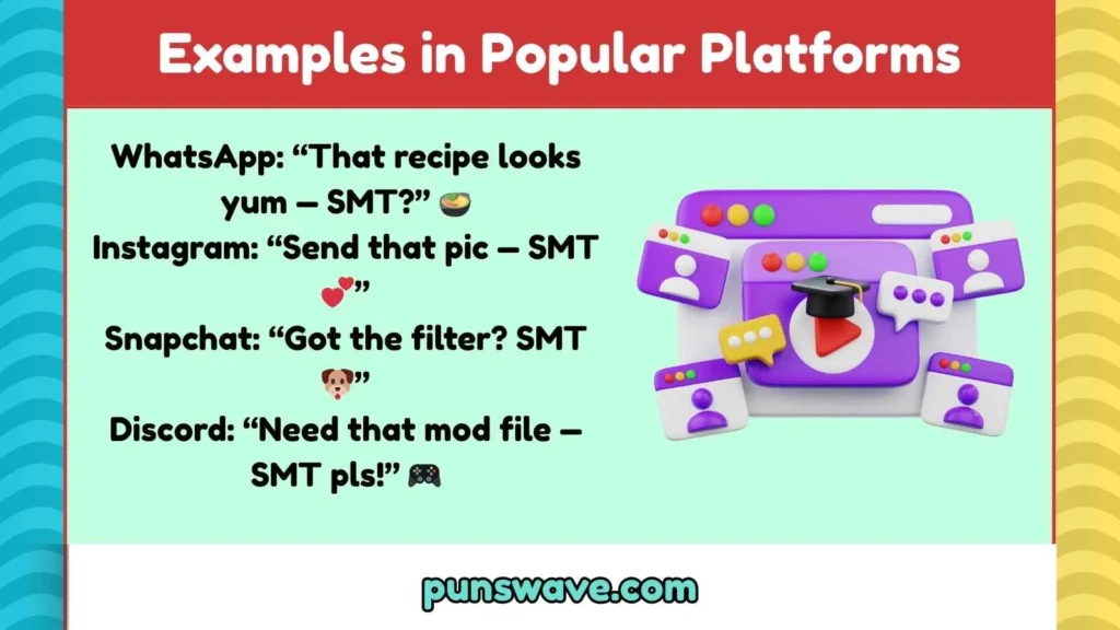 Examples in Popular Platforms