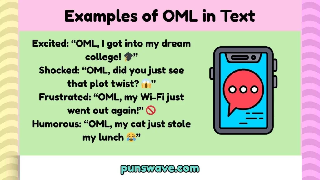 Examples of OML in Text