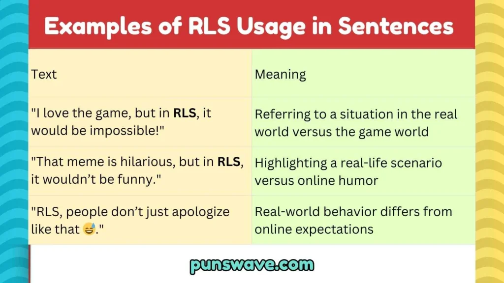 Examples of RLS Usage in Sentences 