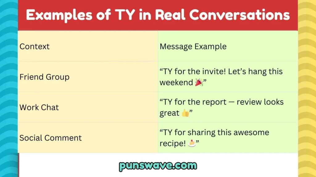 Examples of TY in Real Conversations
