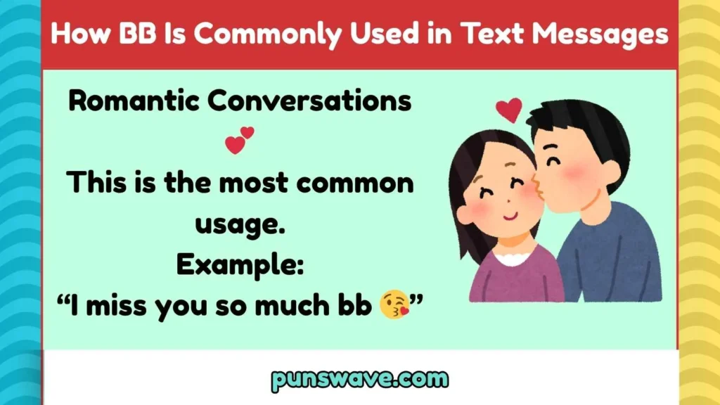 How BB Is Commonly Used in Text Messages