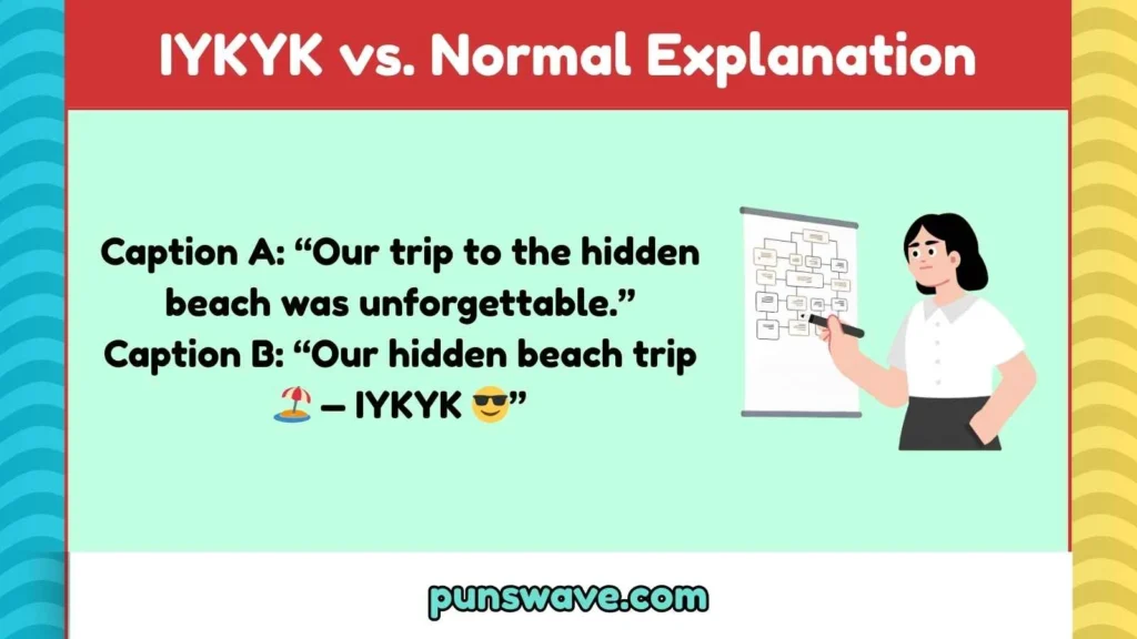 IYKYK vs. Normal Explanation