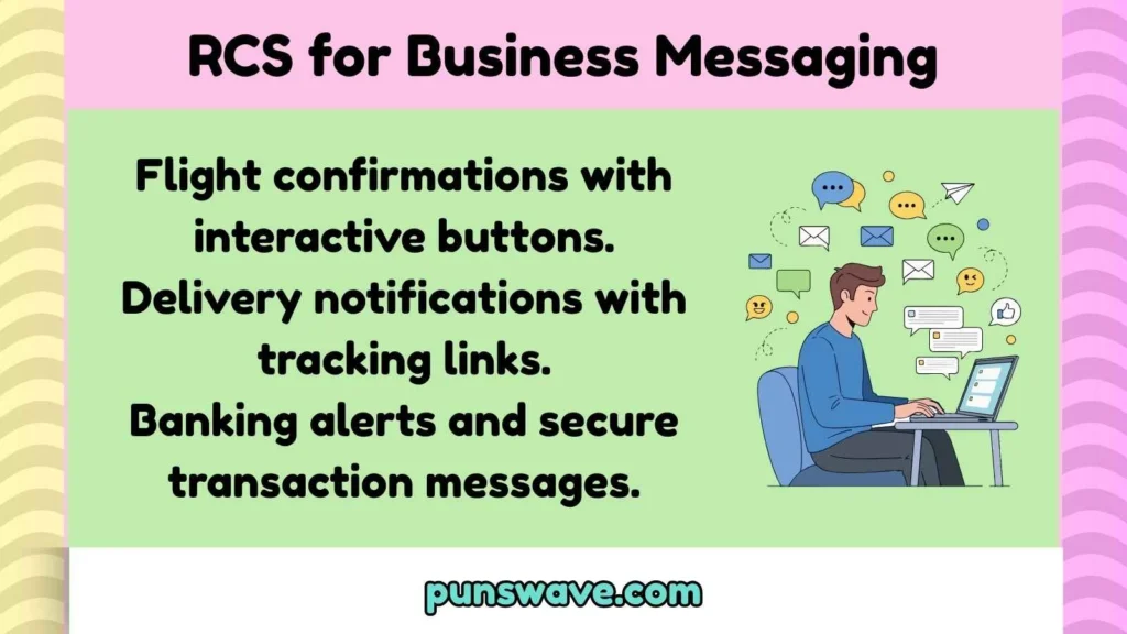 RCS for Business Messaging