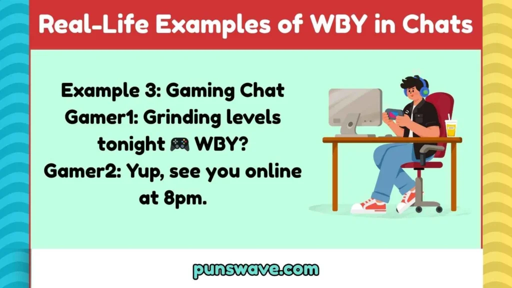 Real-Life Examples of WBY in Chats