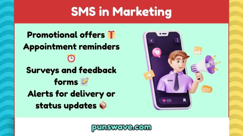 SMS in Marketing
