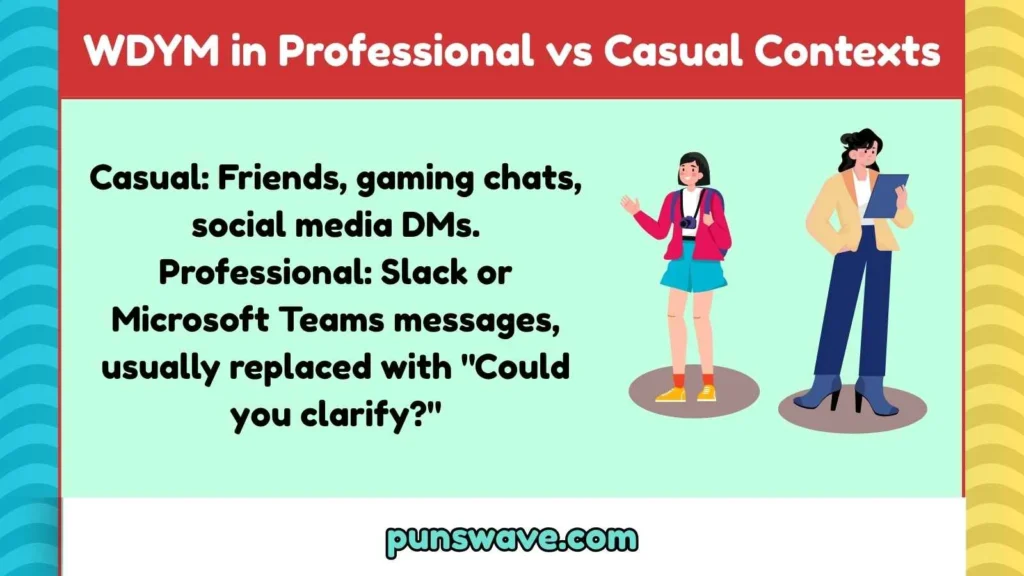 WDYM in Professional vs Casual Contexts