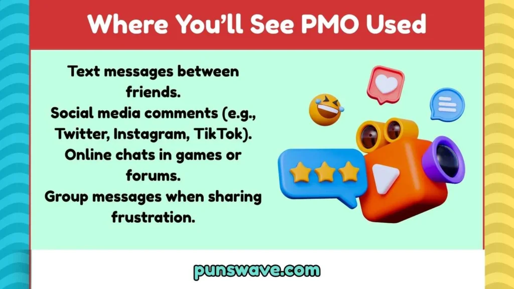 Where You’ll See PMO Used