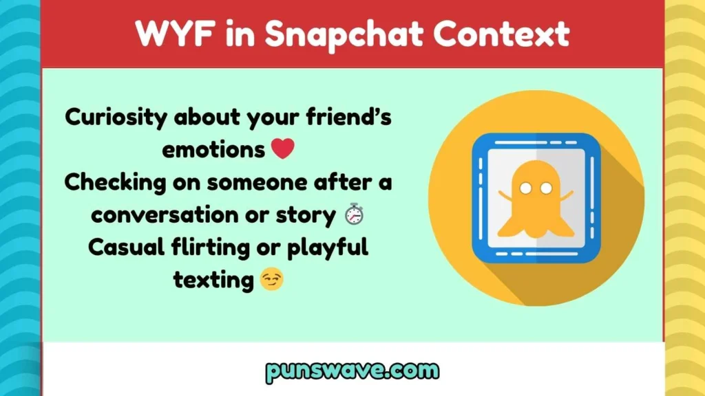 WYF in Snapchat Context